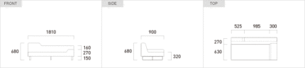 size_figure_25p